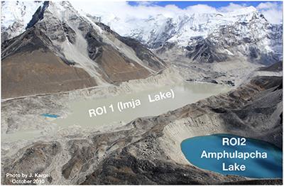GLAM Bio-Lith RT: A Tool for Remote Sensing Reflectance Simulation and Water Components Concentration Retrieval in Glacial Lakes